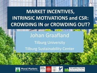 MARKET INCENTIVES,
INTRINSIC MOTIVATIONS and CSR:
CROWDING IN or CROWDING OUT?
Johan Graafland
Tilburg University
Tilburg Sustainability Center
 