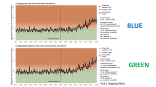 Global environmental change is shifting precipitation
Source: Tebaldi et al 2021
 