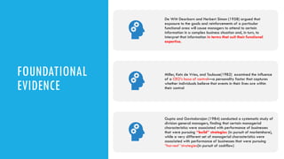 FOUNDATIONAL
EVIDENCE
De Witt Dearborn and Herbert Simon (1958) argued that
exposure to the goals and reinforcements of a particular
functional area will cause managers to attend to certain
information in a complex business situation and, in turn, to
interpret that information in terms that suit their functional
expertise.
Miller, Kets de Vries, and Toulouse(1982) examined the influence
of a CEO’s locus of control—a personality factor that captures
whether individuals believe that events in their lives are within
their control
Gupta and Govindarajan (1984) conducted a systematic study of
division general managers, finding that certain managerial
characteristics were associated with performance of businesses
that were pursuing ‘‘build’’ strategies (in pursuit of marketshare),
while a very different set of managerial characteristics were
associated with performance of businesses that were pursuing
‘‘harvest’ ’strategies(in pursuit of cashflow)
 