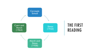THE FIRST
READING
Carnagie
School
Simon
(1945)
March and
Simon
(1958)
Cyert and
March
(1963)
 