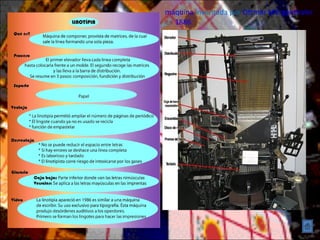  máquina inventada por Ottmar Mergenthaler
 en 1886 
 