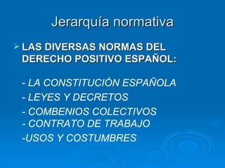 Jerarquía normativa LAS DIVERSAS NORMAS DEL DERECHO POSITIVO ESPAÑOL: -  LA CONSTITUCIÓN ESPAÑOLA - LEYES Y DECRETOS - COMBENIOS COLECTIVOS - CONTRATO DE TRABAJO -USOS Y COSTUMBRES 