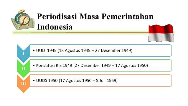 Analisis Pelaksanaan Sistem Pemerintahan Indonesia 1945 1959