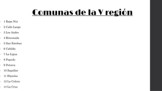 Comunas de la V región
• 1 Rapa Nui
• 2 Calle Larga
• 3 Los Andes
• 4 Rinconada
• 5 San Esteban
• 6 Cabildo
• 7 La Ligua
• 8 Papudo
• 9 Petorca
• 10 Zapallar
• 11 Hijuelas
• 12 La Calera
• 13 La Cruz
 