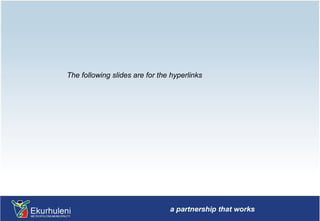 The following slides are for the hyperlinks 