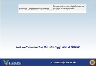 Not well covered in the strategy, IDP & SDBIP 