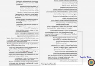 Social Dev. Social Dev. 