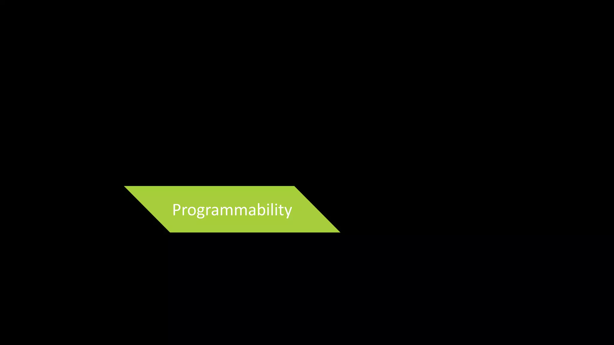 Programmability

 