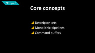 CPU perf

Core concepts
 Descriptor sets
 Monolithic pipelines
 Command buffers

 
