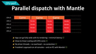 CPU perf

Parallel dispatch with Mantle
CPU 0

Game

Game

Game

CPU 1

Render

Render

Render

CPU 2

Render

Render

Render

CPU 3

Render

Render

Render

CPU 4

Render

Render

Render

 App can go fully wide with its rendering – minimal latency 
 Close to linear scaling with CPU cores 
 No driver threads – no overhead – no contention 

 Frostbite’s approach on all consoles – and on PC with Mantle! 

 