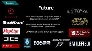 Frostbite

Future
 All Frostbite games designed with Mantle
‒ 15 games in development across all of EA

 Advanced Mantle rendering & use cases
‒ Lots of exciting R&D opportunities!

 Want multi-vendor & multi-platform support!

 
