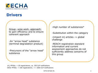 5
Drivers
Group –wise work -approach:
to gain efficiency and to ensure
coherent approach
-An “arrow head” substance
(terminal degradation product)
-Precursors of the “arrow head”
substance
-High number of substances*
-Substitution within the category
-(import in) articles -> global
challenge
-REACH registration standard
information and current
assessment approaches do not
sufficiently address concerns of
this group
≥C5-PFASs: > 20 registrations, ca. 100 CLP notifications
Other PFASs: > 100 registrations; >> 1000 CLP-notifications
 