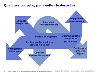 Johanne Gelinas   Deloitte