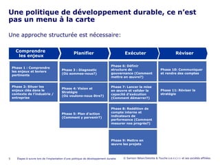 Johanne Gelinas   Deloitte