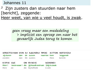 Johannes 11
3 Zijn zusters dan stuurden naar hem
[bericht], zeggende:
Heer weet, van wie u veel houdt, is zwak.
geen vraag maar een mededeling
> impliciet een oproep om naar het
gevaarlijk Judea terug te komen
 