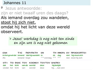 Johannes 11
9 Jezus antwoordde:
zijn er niet twaalf uren des daags?
Als iemand overdag zou wandelen,
stoot hij zich niet,
omdat hij het licht van deze wereld
observeert.
> Jezus' werkdag is nog niet ten einde
en zijn ure is nog niet gekomen
 