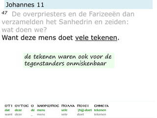Johannes 11
47 De overpriesters en de Farizeeën dan
verzamelden het Sanhedrin en zeiden:
wat doen we?
Want deze mens doet vele tekenen.
de tekenen waren ook voor de
tegenstanders onmiskenbaar
 