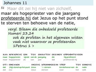Johannes 11
51 Maar dit zei hij niet van zichzelf,
maar als hogepriester van die jaargang
profeteerde hij dat Jezus op het punt stond
te sterven ten behoeve van de natie,
vergl. Bileam die onbedoeld profeteerde
Numeri 23,24
ook de profeten in het algemeen wisten
vaak niet waarover ze profeteerden
1Petrus 1 >
 