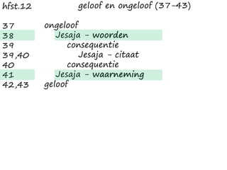 geloof en ongeloof (37-43)
ongeloof
Jesaja - woorden
consequentie
Jesaja - citaat
consequentie
Jesaja - waarneming
geloof
hfst.12
37
38
39
39,40
40
41
42,43
 
