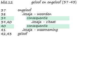 geloof en ongeloof (37-43)
ongeloof
Jesaja - woorden
consequentie
Jesaja - citaat
consequentie
Jesaja - waarneming
geloof
hfst.12
37
38
39
39,40
40
41
42,43
 
