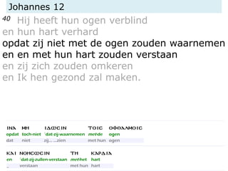 Johannes 12
40 Hij heeft hun ogen verblind
en hun hart verhard
opdat zij niet met de ogen zouden waarnemen
en en met hun hart zouden verstaan
en zij zich zouden omkeren
en Ik hen gezond zal maken.
 