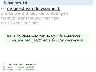 Johannes 14
17 de geest van de waarheid,
die de wereld niet kan ontvangen
want zij aanschouwt het niet
en zij kent het niet...
Jezus belichaamde tot dusver de waarheid
nu zou "de geest" deze functie overnemen
 