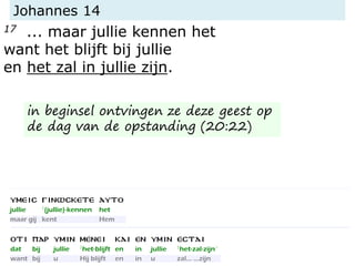 Johannes 14
17 ... maar jullie kennen het
want het blijft bij jullie
en het zal in jullie zijn.
in beginsel ontvingen ze deze geest op
de dag van de opstanding (20:22)
 