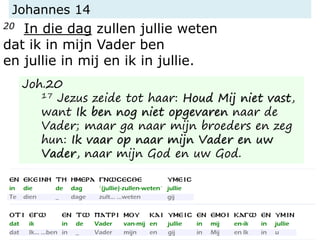 Johannes 14
20 In die dag zullen jullie weten
dat ik in mijn Vader ben
en jullie in mij en ik in jullie.
Joh.20
17 Jezus zeide tot haar: Houd Mij niet vast,
want Ik ben nog niet opgevaren naar de
Vader; maar ga naar mijn broeders en zeg
hun: Ik vaar op naar mijn Vader en uw
Vader, naar mijn God en uw God.
 