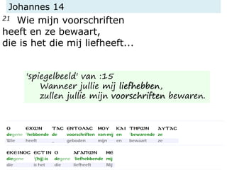 Johannes 14
21 Wie mijn voorschriften
heeft en ze bewaart,
die is het die mij liefheeft...
'spiegelbeeld' van :15
Wanneer jullie mij liefhebben,
zullen jullie mijn voorschriften bewaren.
 