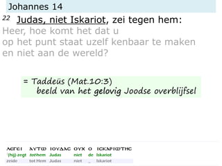Johannes 14
22 Judas, niet Iskariot, zei tegen hem:
Heer, hoe komt het dat u
op het punt staat uzelf kenbaar te maken
en niet aan de wereld?
= Taddeüs (Mat.10:3)
beeld van het gelovig Joodse overblijfsel
 
