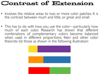 •  Involves the relative areas to two or more color patches. It is
the contrast between much and little, or great and small.	

	

•  This has to do with how you use the color—particularly how
much of each color. Research has shown that different
combinations of complementary colors become balanced
when used in different proportions. Itten and other color
theorists list those as shown in the following illustration:	

Contrast of Extension
 