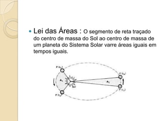    Lei das Áreas : O segmento de reta traçado
    do centro de massa do Sol ao centro de massa de
    um planeta do Sistema Solar varre áreas iguais em
    tempos iguais.
 