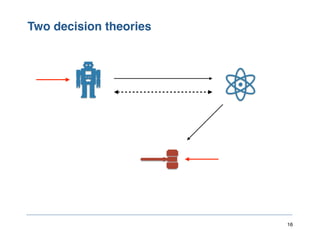 Two decision theories
16
 