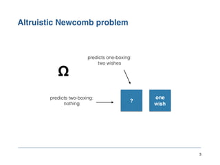 Altruistic Newcomb problem
3
Ω
?
one
wish
predicts one-boxing: 
two wishes
predicts two-boxing: 
nothing
 
