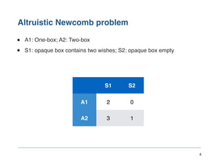 Altruistic Newcomb problem
4
S1 S2
A1 2 0
A2 3 1
● A1: One-box; A2: Two-box
● S1: opaque box contains two wishes; S2: opaque box empty
 