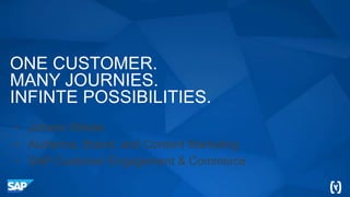 ONE CUSTOMER.
MANY JOURNIES.
INFINTE POSSIBILITIES.
• Johann Wrede
• Audience, Brand, and Content Marketing
• SAP Customer Engagement & Commerce
 