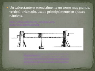  Un cabrestante es esencialmente un torno muy grande,
 vertical-orientado, usado principalmente en ajustes
 náuticos.
 http://web63.justhost.com/~xentrop1/Cu%C
 3%A1l-es-un-cabrestante.php




             http://www.google.com.co/imgres?q=torno+o+cabestrante&num=10&hl=es&biw=1280&
             bih=856&tbm=isch&tbnid=YE-bl-
             7ZqBy8HM:&imgrefurl=http://www.lluisvives.com/servlet/SirveObras/0136517654341494
             0965679/p0000005.htm&docid=wsY2VOLiPiYpVM&imgurl=http://www.lluisvives.com/
             servlet/SirveObras/01365176543414940965679/ima71b.jpg&w=450&h=190&ei=6DE0UImb
             AYS09gSExYD4CQ&zoom=1&iact=hc&vpx=360&vpy=216&dur=1308&hovh=146&hovw=3
             46&tx=193&ty=73&sig=112762873471921432366&page=1&tbnh=92&tbnw=218&start=0&nd
             sp=23&ved=1t:429,r:12,s:0,i:108
 