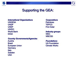 Supporting the GEA:Supporting the GEA:
International OrganizationsInternational Organizations
UNDESAUNDESA
UNDPUNDP
UNEPUNEP
UNIDOUNIDO
World BankWorld Bank
IIASAIIASA
Country Governments/AgenciesCountry Governments/Agencies
AustriaAustria
BrazilBrazil
European UnionEuropean Union
GermanyGermany
ItalyItaly
SwedenSweden
USAUSA
CorporationsCorporations
PetrobrasPetrobras
TEPCOTEPCO
First SolarFirst Solar
Industry groupsIndustry groups
WECWEC
WBCSDWBCSD
FoundationsFoundations
UN FoundationUN Foundation
Climate WorksClimate Works
 