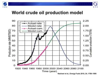 World crude oil production model
Nashawi et al., Energy Fuels 2010, 24, 1788–1800
 