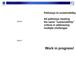 GEA-L
GEA-M
GEA-H
Pathways to sustainability,
All pathways meeting
the same ”sustainability”
criteria in addressing
multiple challenges
Work in progress!
 