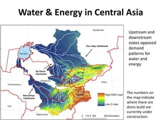 Agricultural Transformation and Food Security in Central Asia
