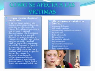 COMO SE AFECTA A LAS VICTIMAS¿De que manera el agresor es afectado?El agresor puede suponer una forma de aprendizaje sobre cómo conseguir los objetivos en la vida, es decir, el agresor domina a otra persona, le quita el dinero, abusa de ella, le quita sus cosas e impone una forma de dominio no solamente sobre la víctima, sino también sobre todos aquellos que están viendo el cuadro y que prefieren no entrar por miedo. Entonces la figura del agresor cobra importancia y dominio, él llega a pensar que a través de esa forma de ser, pueden obtener las cosas en la sociedad, Además puede malinterpretar este tipo de conductas como algo bueno y deseable y esto lo puede llevar a futuro a tener una vida delictual.¿De que manera la victima es afectada?problemas de fracasodificultades escolares.Niveles altos y continuos de ansiedad.Insatisfacción.Fobia a la escuela.Riesgos físicos.Personalidad afectada.Baja autoestima.Aislamiento de la sociedad.Cuadros depresivos.Reacciones agresivas.