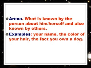 Arena. What is known by the
person about him/herself and also
known by others.
Examples: your name, the color of
your hair...