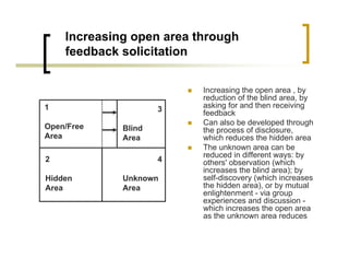 Increasing open area through
feedback solicitation
„ Increasing the open area , by
reduction of the blind area, by
asking for and then receiving
feedback
„ Can also be developed through
the process of disclosure,
which reduces the hidden area
„ The unknown area can be
reduced in different ways: by
others' observation (which
increases the blind area); by
self-discovery (which increases
the hidden area), or by mutual
enlightenment - via group
experiences and discussion -
which increases the open area
as the unknown area reduces
1
Open/Free
Area
2
Hidden
Area
3
Blind
Area
4
Unknown
Area
 