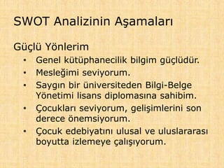 SWOT Analizinin Aşamaları
Güçlü Yönlerim
• Genel kütüphanecilik bilgim güçlüdür.
• Mesleğimi seviyorum.
• Saygın bir üniversiteden Bilgi-Belge
Yönetimi lisans diplomasına sahibim.
• Çocukları seviyorum, gelişimlerini son
derece önemsiyorum.
• Çocuk edebiyatını ulusal ve uluslararası
boyutta izlemeye çalışıyorum.
 