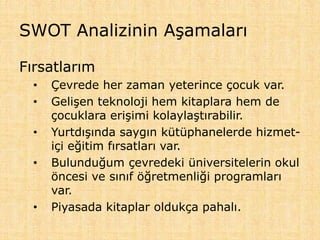 SWOT Analizinin Aşamaları
Fırsatlarım
• Çevrede her zaman yeterince çocuk var.
• Gelişen teknoloji hem kitaplara hem de
çocuklara erişimi kolaylaştırabilir.
• Yurtdışında saygın kütüphanelerde hizmet-
içi eğitim fırsatları var.
• Bulunduğum çevredeki üniversitelerin okul
öncesi ve sınıf öğretmenliği programları
var.
• Piyasada kitaplar oldukça pahalı.
 