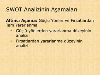SWOT Analizinin Aşamaları
Altıncı Aşama: Güçlü Yönler ve Fırsatlardan
Tam Yararlanma
• Güçlü yönlerden yararlanma düzeyinin
analizi
• Fırsatlardan yararlanma düzeyinin
analizi
 