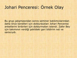 Johari Penceresi: Örnek Olay
Bu grup çalışmasından sonra seminer katılımcılarından
daha önce kendileri için doldurdukları Johari Penceresi
anketlerini birbirleri için doldurmaları istendi. Zafer Bey
için takımının verdiği şekildeki geri bildirim net ve
sarsıcıydı.
 