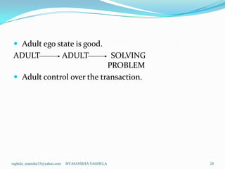  Adult ego state is good.
 ADULT                        ADULT
                             SOLVING
                      ...