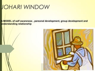 JOHARI WINDOW
A MODEL of self awareness , personal development, group development and
understanding relationship

 